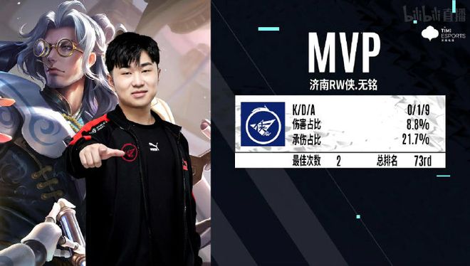 速度优势在 速度优势在