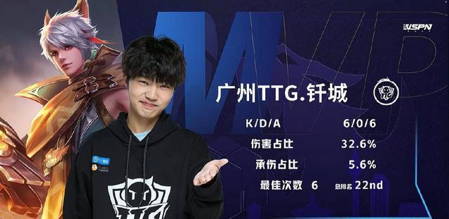 率稳定在高