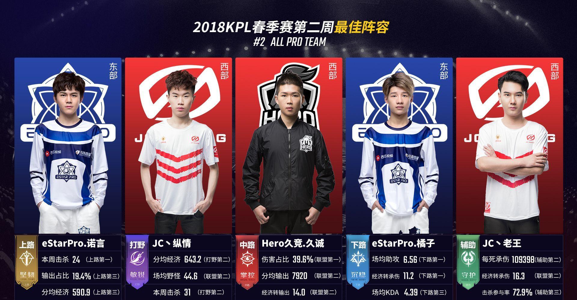 快速反击